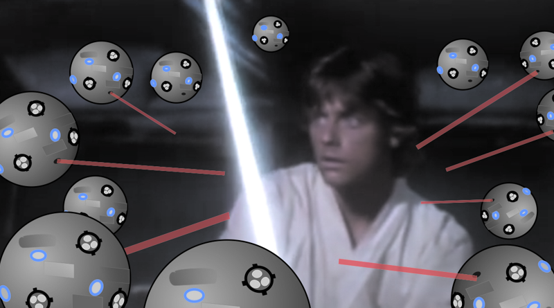 training remotes with Luke Skywalker