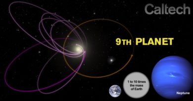 Planet 9's orbit and relative size as predicted by CalTech researchers.